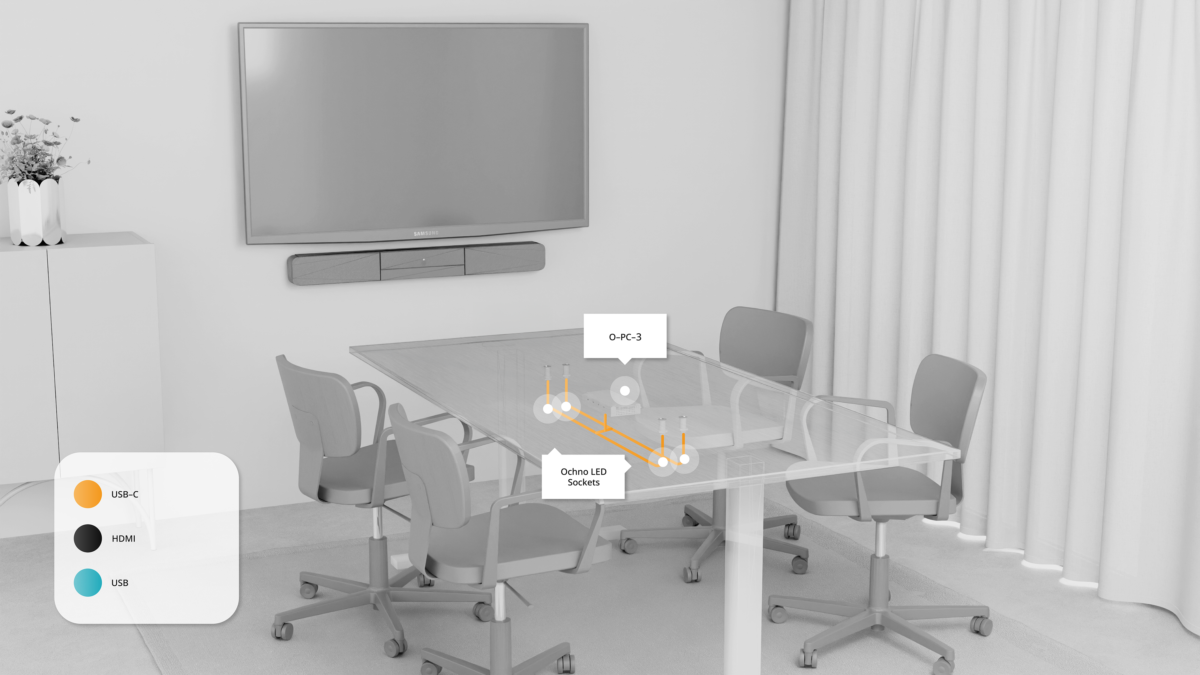 Ochno Small Meeting Room Solution